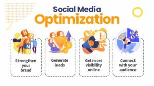 Social Media Optimization Services for Business Growth